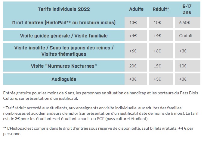Château de Blois tarifs 2022