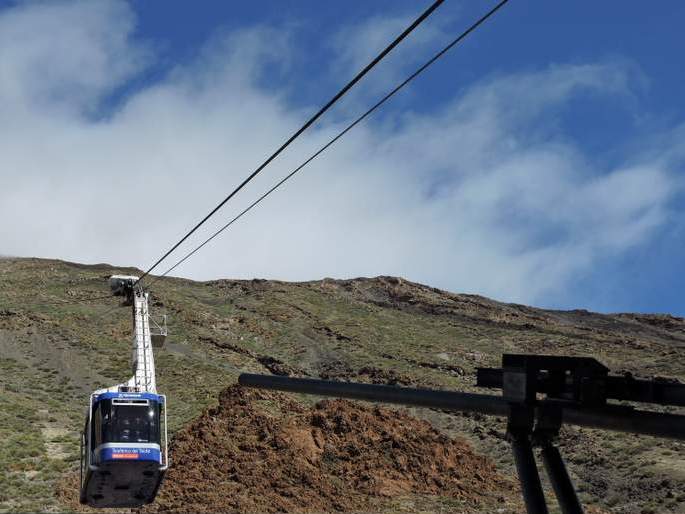 les plus beaux sites naturels de Tenerife aux Canaries