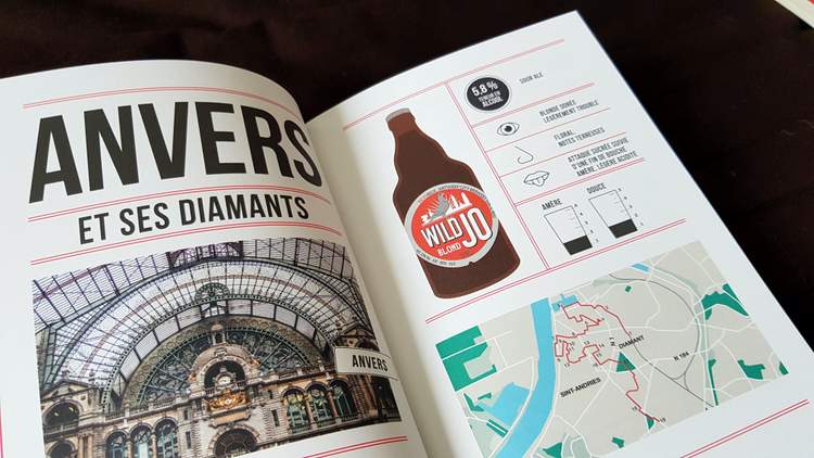 guide de voyage : randos bière en Belgique