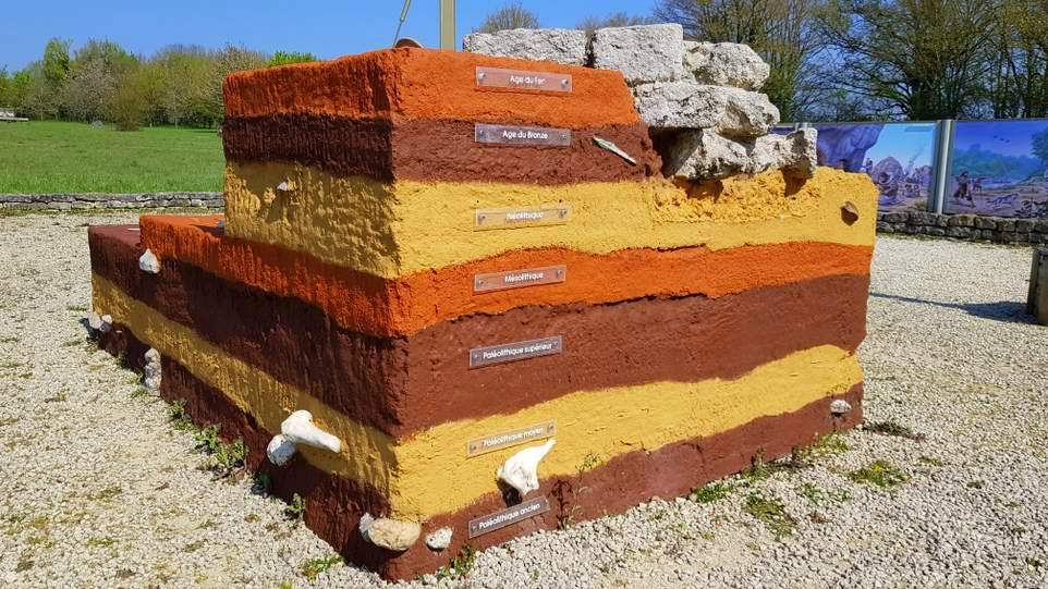 visite des tumulus de Bougon dans les Deux-Sèvres