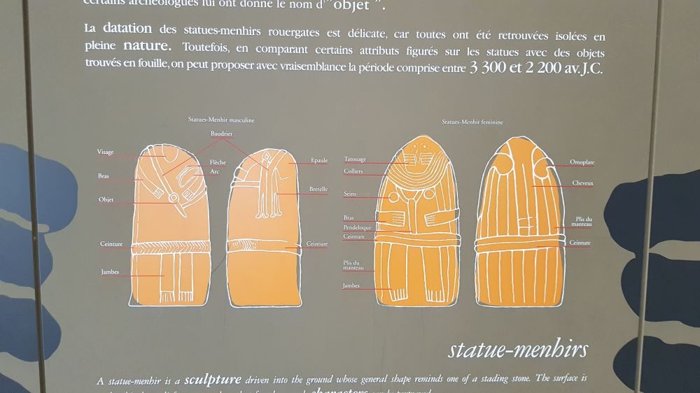 Statues menhirs - Rodez : visite du musée Fenaille